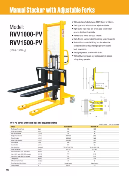 DELACCO RVV1500-PV ručni visokopodizni viljuškar sa podesivim vilicama 1500kg 1600mm brošura